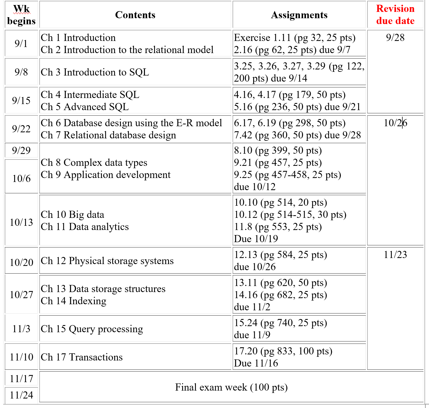 schedule image